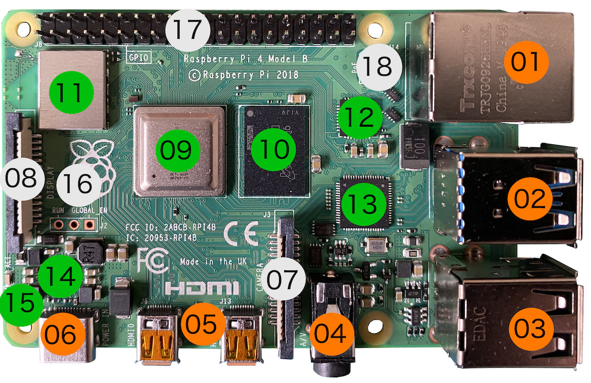 Smarthome Mit Iobroker Raspberry Pi 4 7838